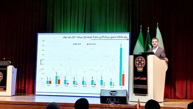 مدیر صندوق توسعه بازار سرمایه: صندوق توسعه نیم درصد از ارزش کل بازار و 2درصد از ارزش شناوری را در اختیار دارد. همچنین ارزش دارایی‌های تحت اختیار صندوق ۳۱.۰۳ همت است.